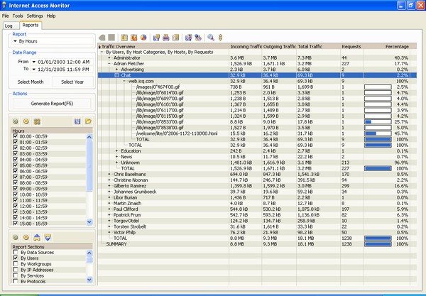 Mail Access Monitor для Merak Mail Serve 3.9